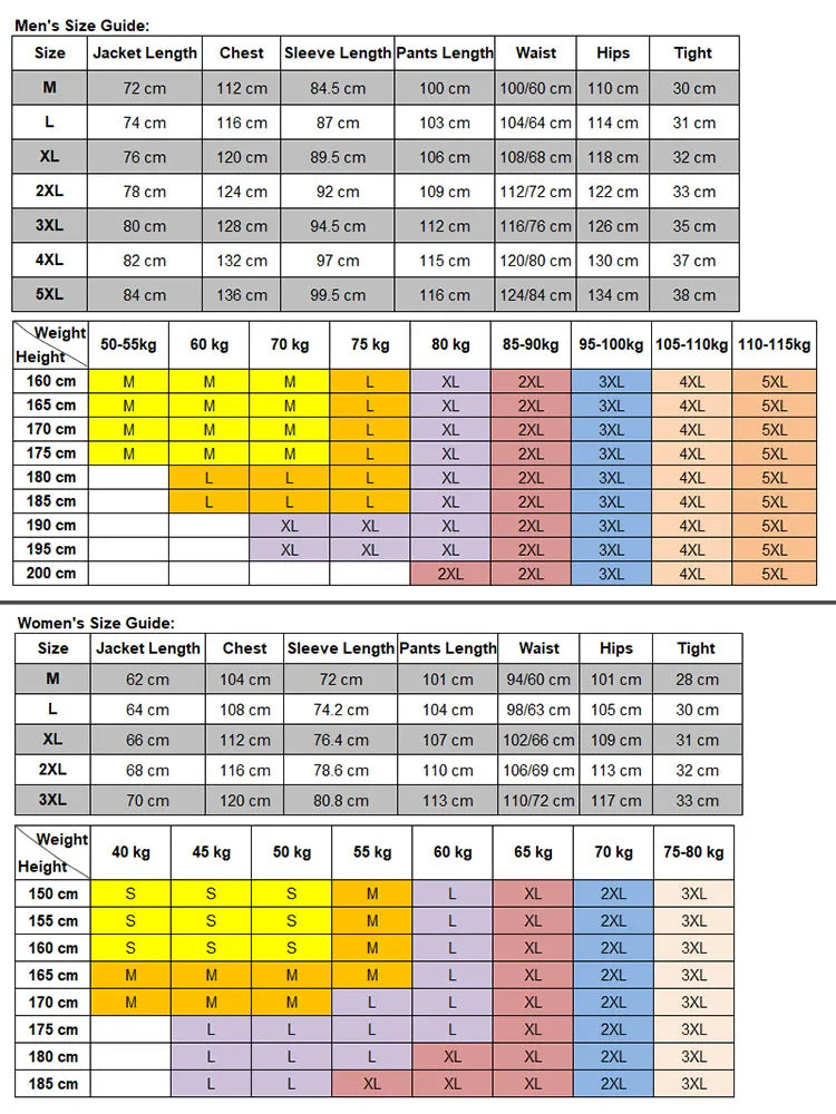 Traje Sauna Térmico Top & Pantalón — Boxeo & Entrenamiento
