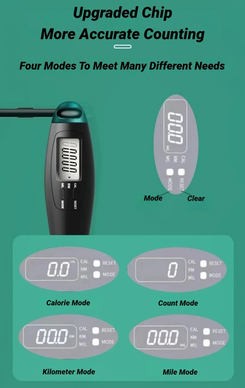 Cuerda de Saltar con Contador — Acero Ajustable & Fitness